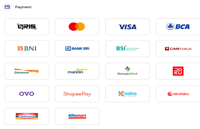 Metode Pembayaran